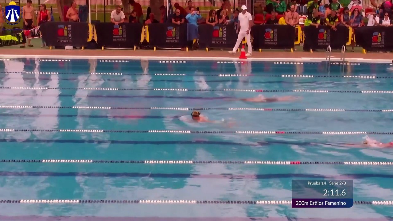 2ªJORNADA 2ª SESIÓN REGIONAL MASTER DE VERANO 2025