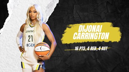 WNBA: Sparks Outpace Wings in Arlington as Dallas Drops Eighth Game of the Season