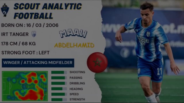 MAALI ABDELHAMID ( 2024 - 2025 ) ( WINGER - ATTACKING MIDFIELDER / IRT - MOROCCO )