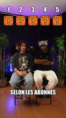 Le perso de manga le plus drôle