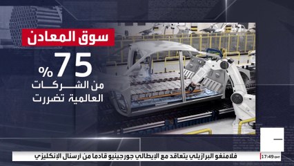 "المعادن الحيوية" تدفع أميركا لجولة ثانية من المفاوضات التجارية مع الصين