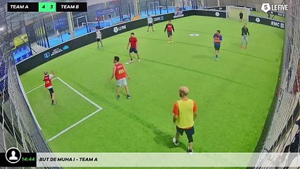 But de Muha I - Team A