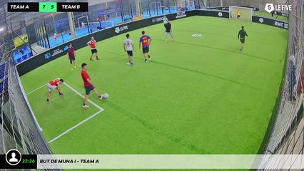 But de Muha I - Team A