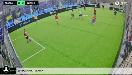 But de Muha I - Team A