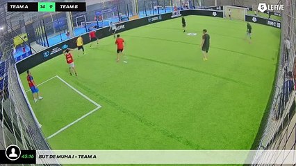 But de Muha I - Team A