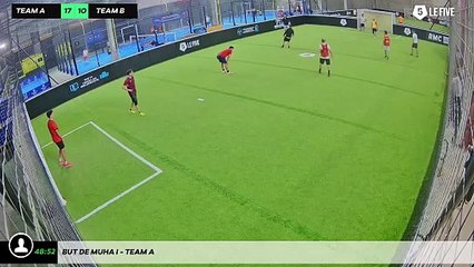 But de Muha I - Team A