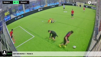 But de Muha I - Team A