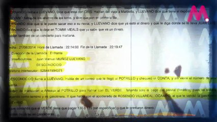 Las conexiones panistas del narco-Mono