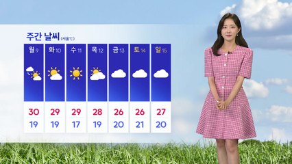[날씨] 휴일 내륙 한여름 더위...오후 한때 곳곳 소나기 / YTN