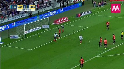 Rompiendo las Redes: Rayados, Cardona y Tigres