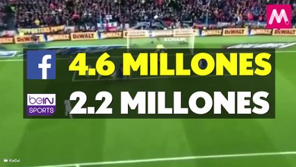 Facebook Live: ¿Juega limpio?