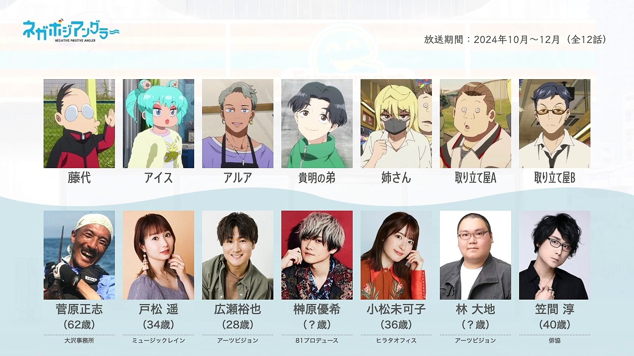 ネガポジアングラーの声優さんたちは、こんな顔！