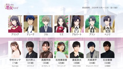 歴史に残る悪女になるぞの声優さんたちは、こんな顔！