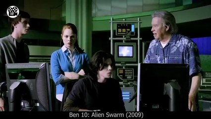 Jaadui Ghadi ne bnaya ZERO se HERO ｜ Film⧸Movie Explained in Hindi⧸Urdu ｜ Fantasy Movie