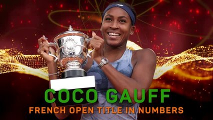 Coco Gauff - French Open Title in Numbers