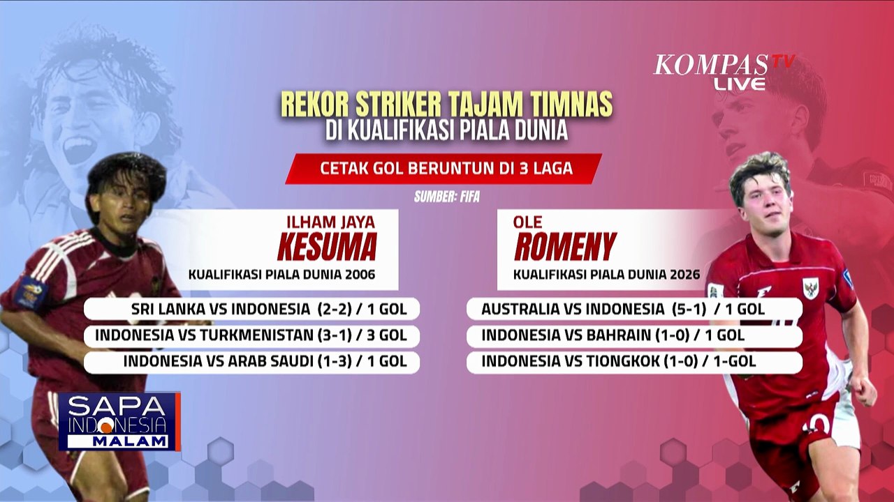 [FULL] Analis Sepak Bola Baca Taktik Timnas Indonesia Curi Poin dari Jepang, Optimis Piala Dunia?