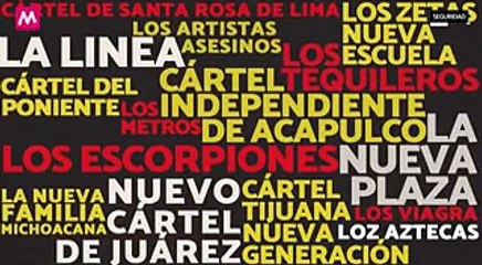 De Narco Señores a Narco pandillas