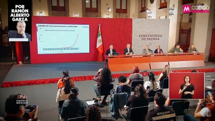 López-Gatell... crucificado