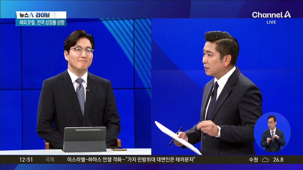 글로벌 투자은행들, 韓 성장률 전망치 상향 조정