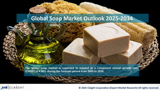 Soap Industry Trends: Market Forecast & Insights by 2034