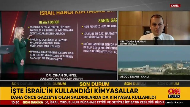 KİMYASAL SİLAH İTHALATINDA SUÇ ORTAKLIĞI | Uzman isimden şok iddia: İsrail sivil halk üzerinde silah testi yapıyor