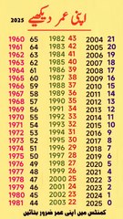 age calendar 2025 #reels #viralreels #viralreelsfb #viralreelsfacebook #reelsvideos #trandingreel #age #calender #2025reels