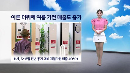 [이슈날씨] 내일도 여름 더위 기승...일부 중북부와 제주도에 비 / YTN