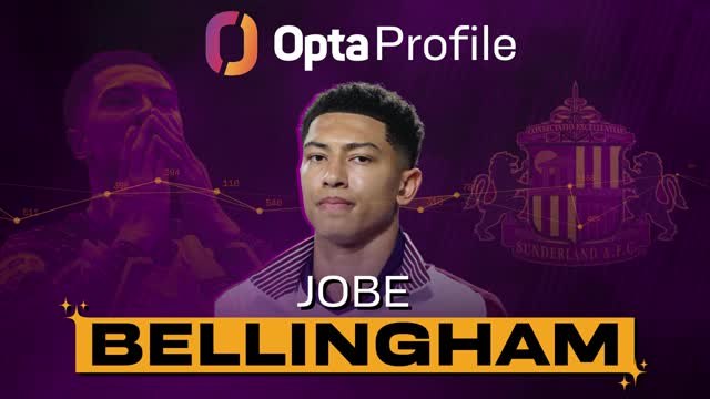 Opta Profile: Jobe Bellingham - Following in his brother's footsteps?