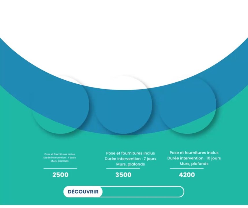 Le pack travaux Turquoise67