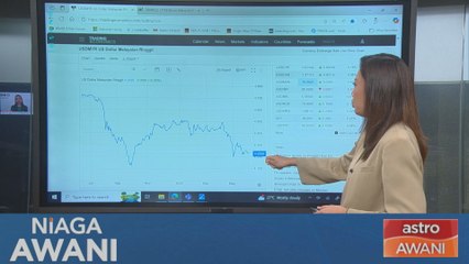 [Data & Statistik] Prestasi ringgit setakat 10 Jun 2025