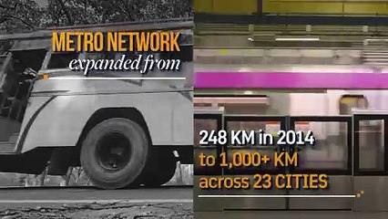 Ensuring 'Ease of Living' for Middle class through better services _ #11YearsOfSeva
