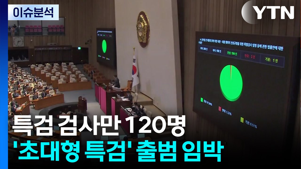 [시사정각] 특검 검사만 120명 '초대형 특검' 출범 임박...국민의힘 운명은? / YTN