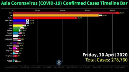 Ehsaas: Award-Winning Short Film 🎬
