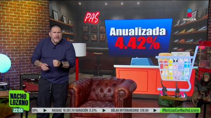 La inflación anualizada en México se ubica en 4.42% en mayo