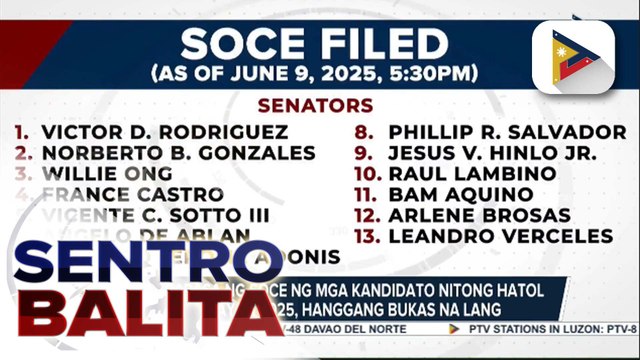 Pagpapasa ng SOCE ng mga kandidato nitong Hatol ng Bayan 2025, hanggang bukas na lang