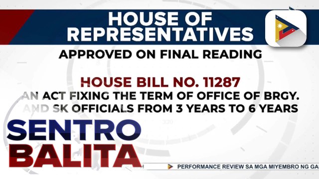Panukalang magpapalawig ng termino ng mga Barangay at Sangguniang Kabataan officials, lusot na sa ikatlo at huling pagbasa ng Kamara