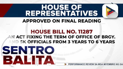Panukalang magpapalawig ng termino ng mga Barangay at Sangguniang Kabataan officials, lusot na sa ikatlo at huling pagbasa ng Kamara