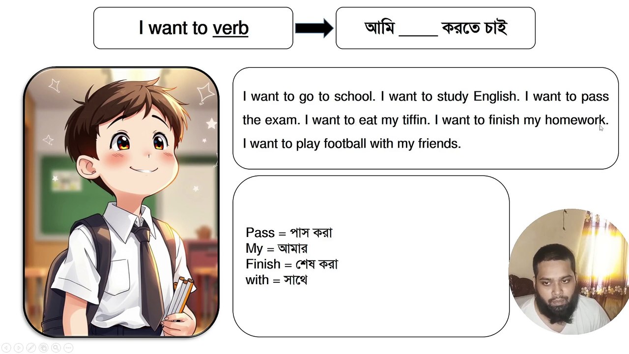 I Want vs I Need | Speak English Easily with Examples - video Dailymotion