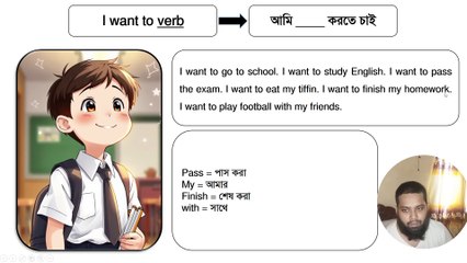 Master the Difference: I Want vs I Need in English with Easy Examples 🎯