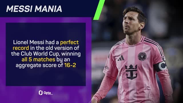 Al Ahly v Inter Miami - Big Match Predictor