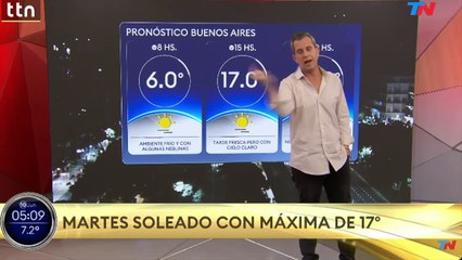 Clima en el AMBA - Martes 10 de junio