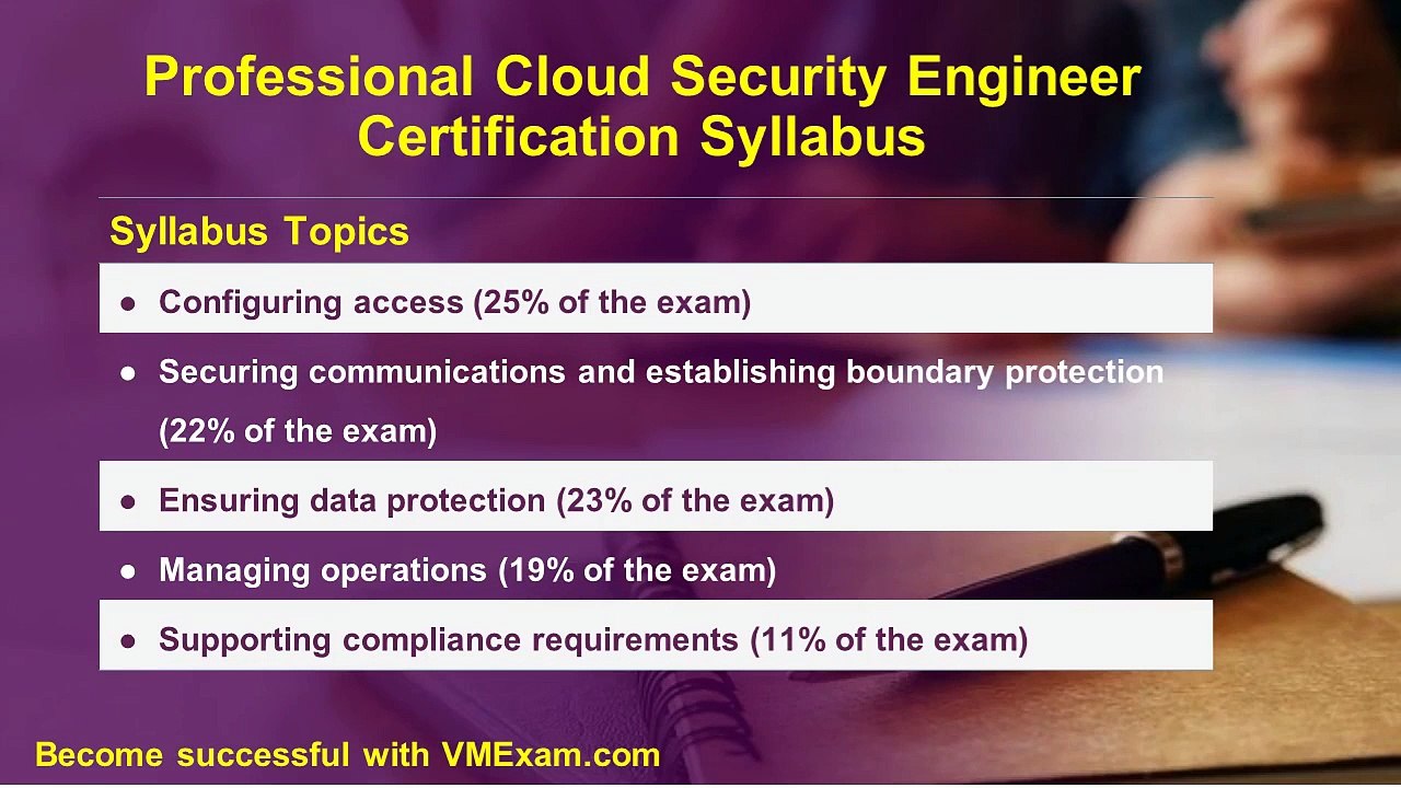 GCP-PCSE | Mastering the Professional Cloud Security Engineer Exam in 2025
