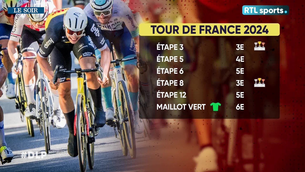 "Dans le peloton" ep.16: on revient sur le retour d'Arnaud De Lie, le Critérium du Dauphiné et le Tour de Suisse