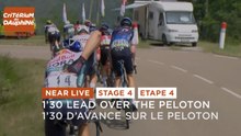The 13 leaders have a 1'30" lead over the peloton