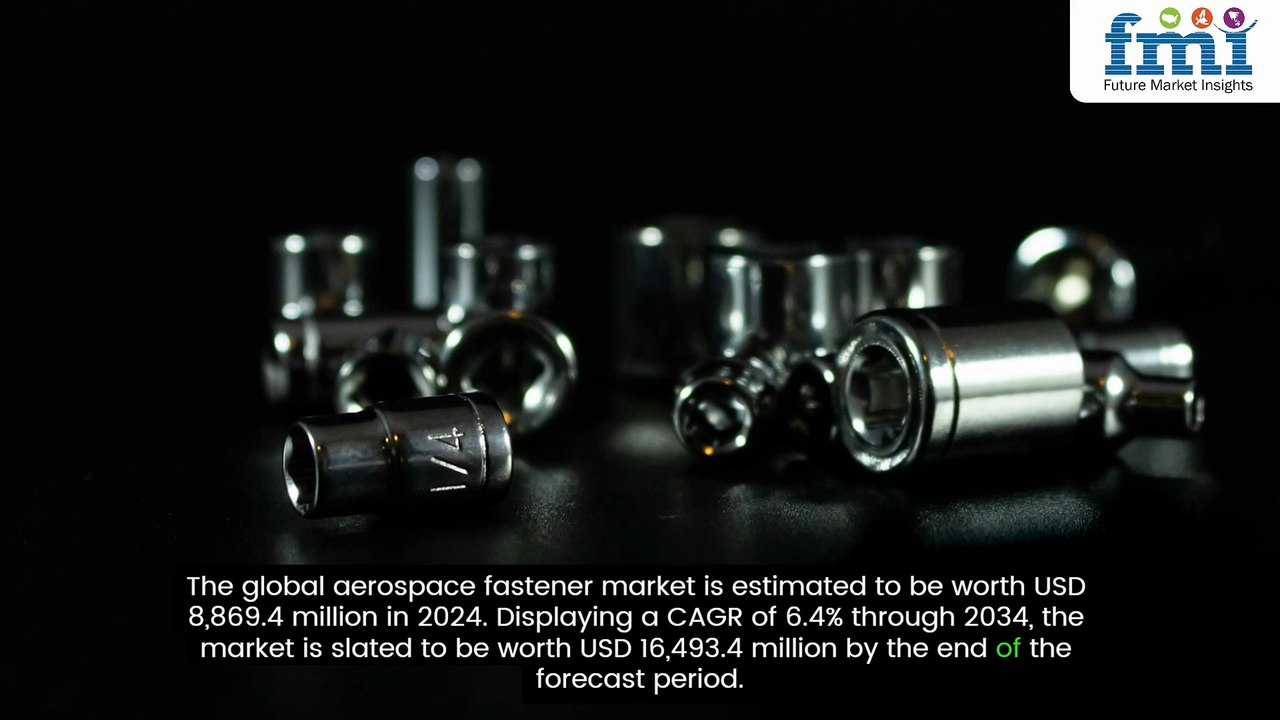 Aerospace Fasteners market ‑ Made with FlexClip