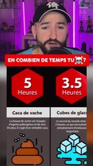 COMBIEN DE TEMPS TU SURVIS ?