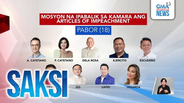 Senate impeachment court, nagdesisyong ibalik sa Kamara ang articles of impeachment laban kay VP Duterte sa botong 18-5 | Saksi