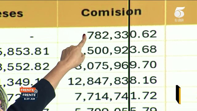 Rixi Moncada revela cifras millonarias del pago a la deuda del 2010 al 2021