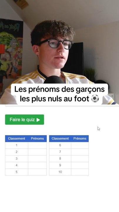 Les prénoms des garçons les plus nuls au foot #quizz #quiz #classement #foot #football #prenom