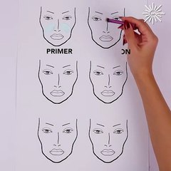 Face prep 101: The basics  💄💫